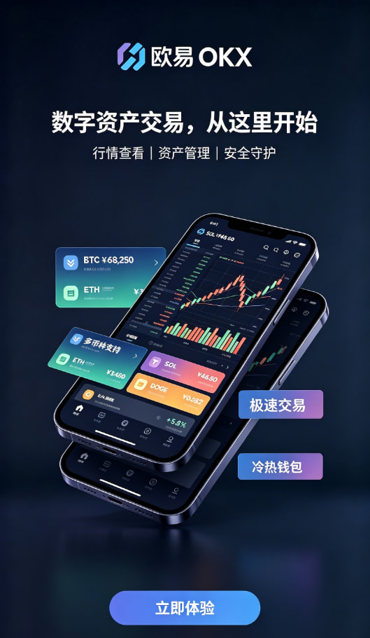 下载欧交易所最新app使用感受配图